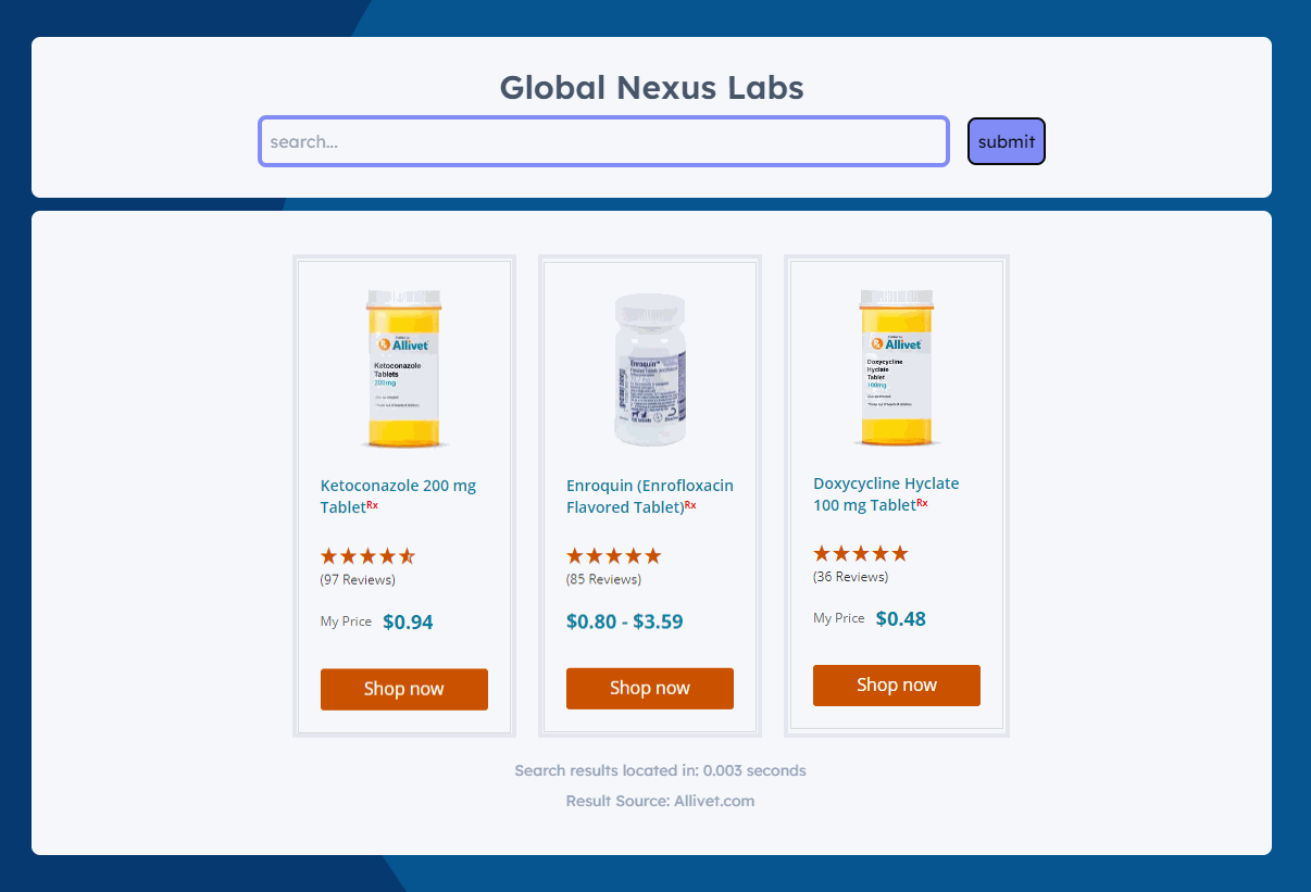 Global Nexus LabsVet Scraper Project